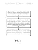 Dual Cross-Media Relevance Model for Image Annotation diagram and image