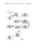 ASSISTIVE LISTENING SYSTEM WITH DISPLAY AND SELECTIVE VISUAL INDICATORS FOR SOUND SOURCES diagram and image