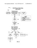 INTERACTIVE VOICE RESPONSE INTERFACE, SYSTEM, METHODS AND PROGRAM FOR CORRECTIONAL FACILITY COMMISSARY diagram and image