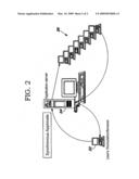 SHOPPING AND APPROVAL PROCESS diagram and image