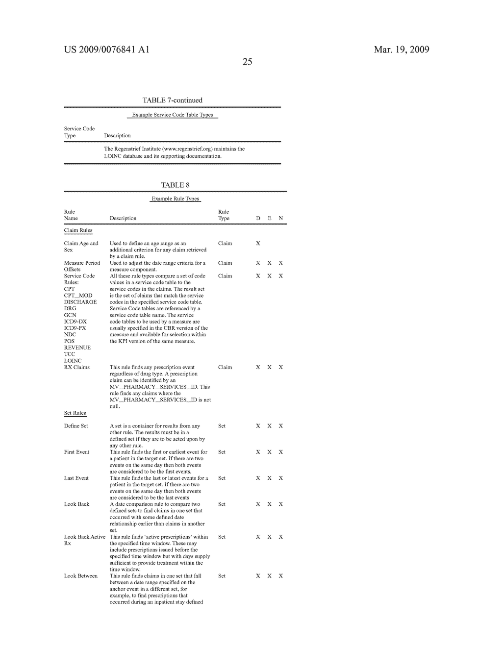 RULES-BASED SOFTWARE AND METHODS FOR HEALTH CARE MEASUREMENT APPLICATIONS AND USES THEREOF - diagram, schematic, and image 64