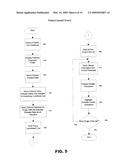 SYSTEMS AND METHODS FOR MANAGING PATIENT PHARMACEUTICAL CARE diagram and image