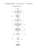 SYSTEMS AND METHODS FOR MANAGING PATIENT PHARMACEUTICAL CARE diagram and image