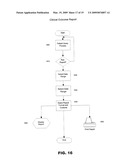 SYSTEMS AND METHODS FOR MANAGING PATIENT PHARMACEUTICAL CARE diagram and image