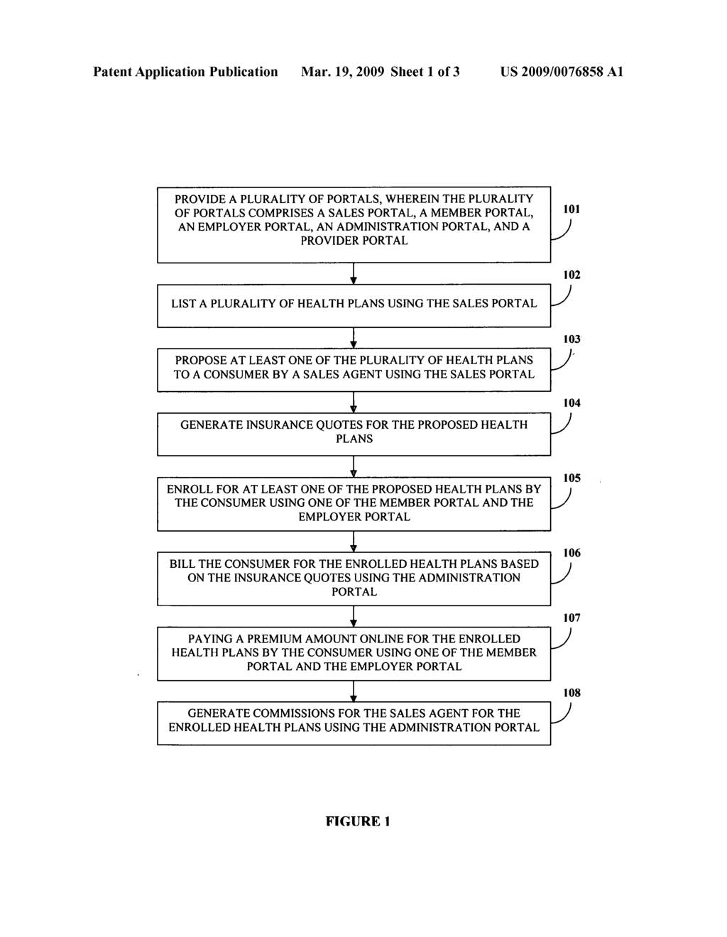 Business process automation in a health plan organization - diagram, schematic, and image 02