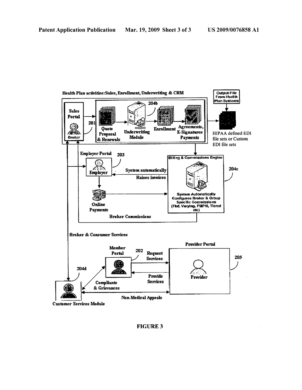 Business process automation in a health plan organization - diagram, schematic, and image 04