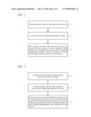 INVESTMENT STYLE LIFE INSURANCE PRODUCT WITH REPLACABLE INDIVIDUAL POLICY COMPONENTS diagram and image