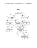 Designated user enabled retailing system diagram and image