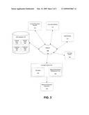 BALANCED SCORECARD AND REPORTING TOOL diagram and image