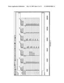 SYSTEM AND METHOD FOR CROSS-SELLING PRODUCTS AND SERVICES ACROSS AN ENTERPRISE diagram and image