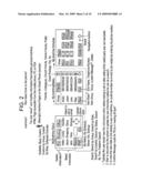 SYSTEMS FOR COMMUNICATING CURRENT AND FUTURE ACTIVITY INFORMATION AMONG MOBILE INTERNET USERS AND METHODS THEREFOR diagram and image