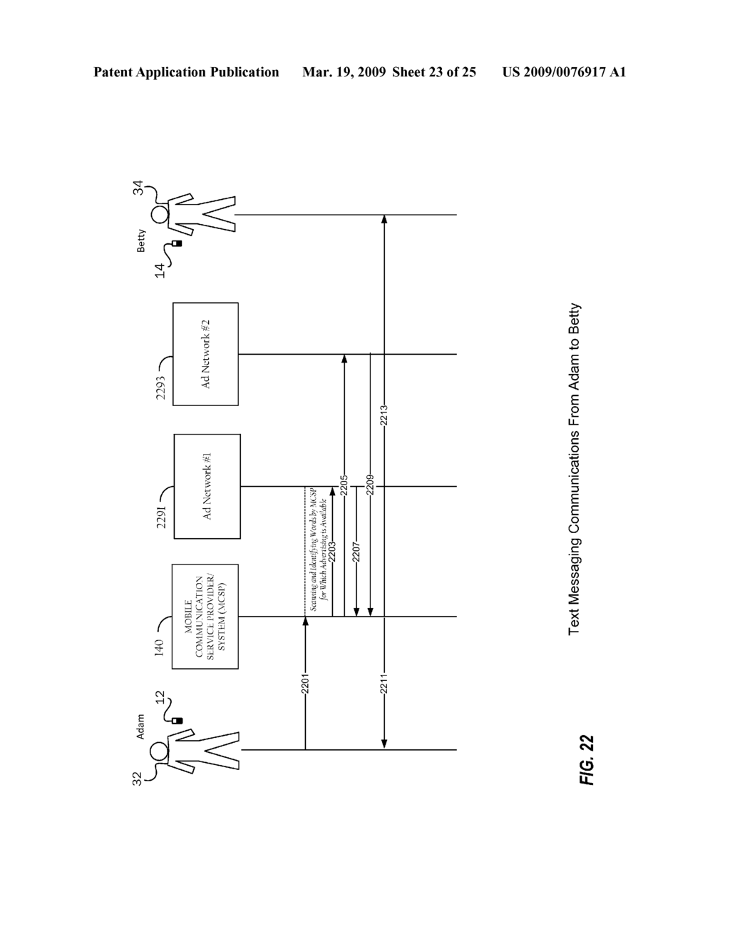 FACILITATING PRESENTATION OF ADS RELATING TO WORDS OF A MESSAGE - diagram, schematic, and image 24