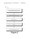 OFFEREE REQUESTED OFFER BASED ON POINT-OF-SERVICE TO OFFEREE DISTANCE diagram and image