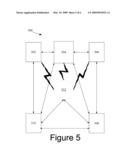 OFFEREE REQUESTED OFFER BASED ON POINT-OF-SERVICE TO OFFEREE DISTANCE diagram and image