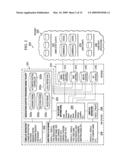 System and method for automating RFP process and matching RFP requests to relevant vendors diagram and image