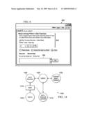 System and method for automating RFP process and matching RFP requests to relevant vendors diagram and image