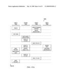 System and method for automating RFP process and matching RFP requests to relevant vendors diagram and image