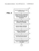 METHOD, COMPUTER READABLE MEDIUM, AND SYSTEM FOR ASSISTING A CUSTOMER IN MAKING PURCHASES diagram and image