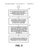 METHOD, COMPUTER READABLE MEDIUM, AND SYSTEM FOR ASSISTING A CUSTOMER IN MAKING PURCHASES diagram and image