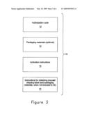 Electronic device repair kits and methods of use diagram and image