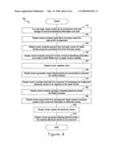 Electronic device repair kits and methods of use diagram and image