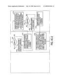 BLOCK TRADING SYSTEM AND METHOD PROVIDING PRICE IMPROVEMENT TO AGGRESSIVE ORDERS diagram and image