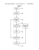 Method and system for optimal choice diagram and image