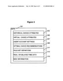 Method and system for optimal choice diagram and image