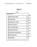 Method and system for optimal choice diagram and image