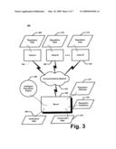 Intelligent reputation attribution platform diagram and image