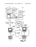 Intelligent reputation attribution platform diagram and image