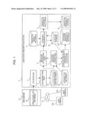 USER STATE PRESUMPTION SYSTEM, USER STATE PRESUMPTION METHOD, AND RECORDING MEDIA STORING USER STATE PRESUMPTION PROGRAM diagram and image