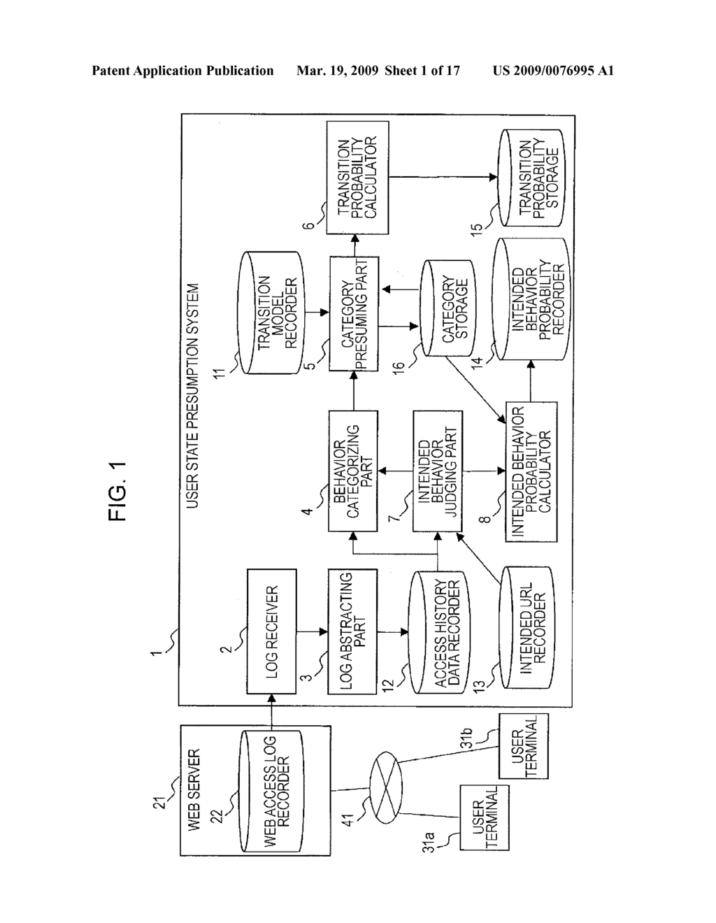 USER STATE PRESUMPTION SYSTEM, USER STATE PRESUMPTION METHOD, AND RECORDING MEDIA STORING USER STATE PRESUMPTION PROGRAM - diagram, schematic, and image 02