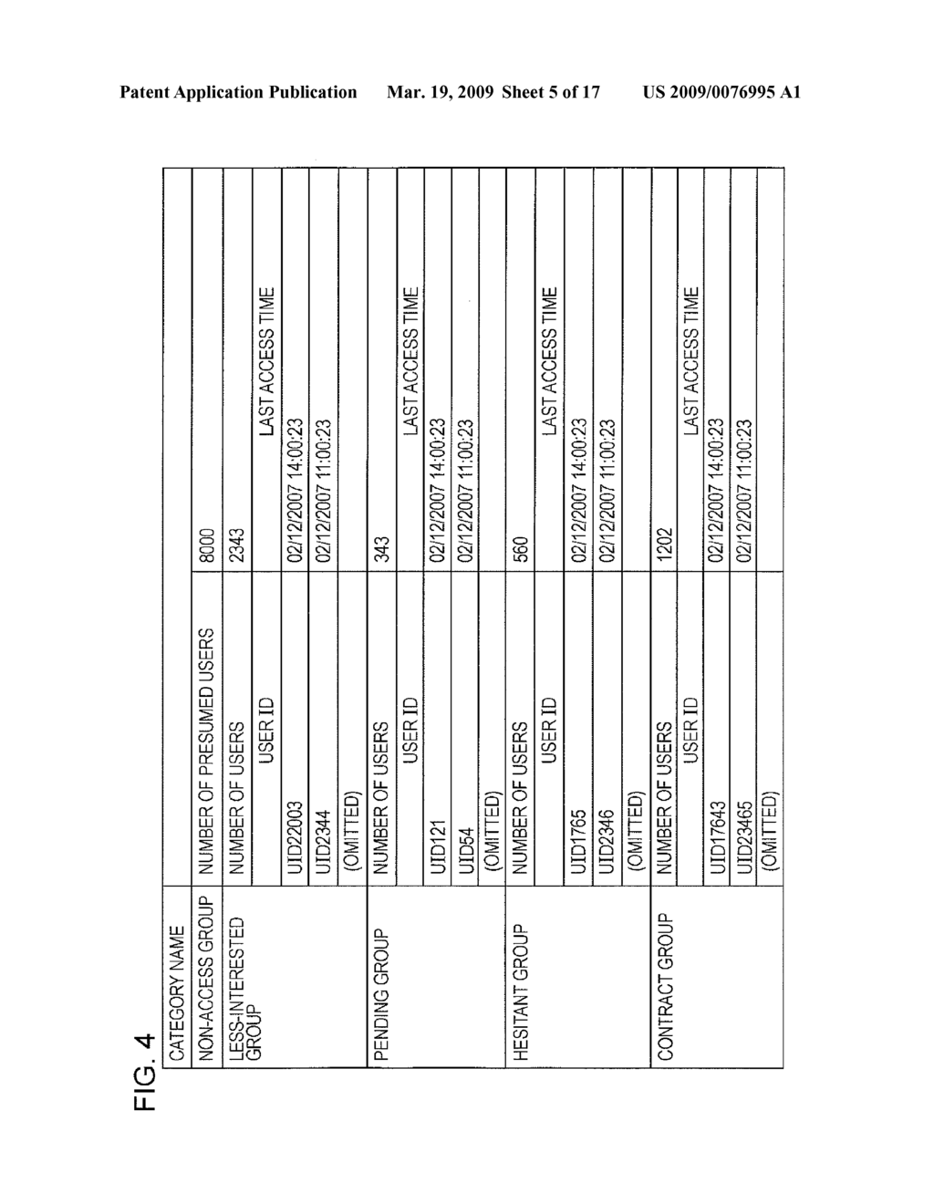 USER STATE PRESUMPTION SYSTEM, USER STATE PRESUMPTION METHOD, AND RECORDING MEDIA STORING USER STATE PRESUMPTION PROGRAM - diagram, schematic, and image 06