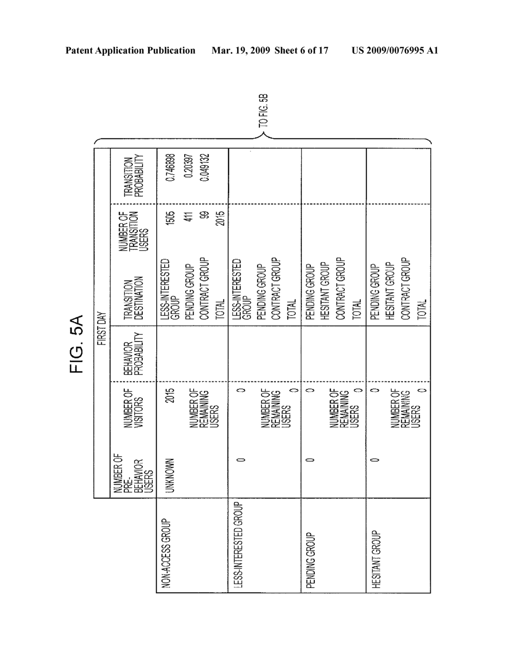 USER STATE PRESUMPTION SYSTEM, USER STATE PRESUMPTION METHOD, AND RECORDING MEDIA STORING USER STATE PRESUMPTION PROGRAM - diagram, schematic, and image 07