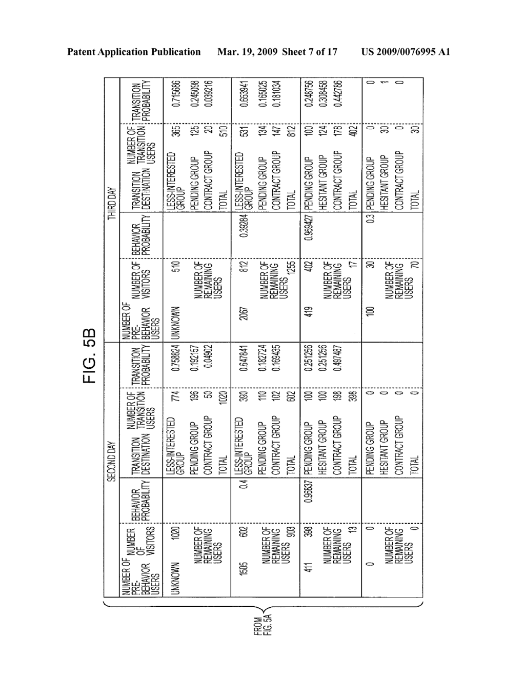 USER STATE PRESUMPTION SYSTEM, USER STATE PRESUMPTION METHOD, AND RECORDING MEDIA STORING USER STATE PRESUMPTION PROGRAM - diagram, schematic, and image 08