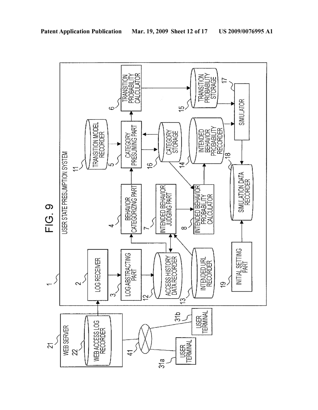 USER STATE PRESUMPTION SYSTEM, USER STATE PRESUMPTION METHOD, AND RECORDING MEDIA STORING USER STATE PRESUMPTION PROGRAM - diagram, schematic, and image 13