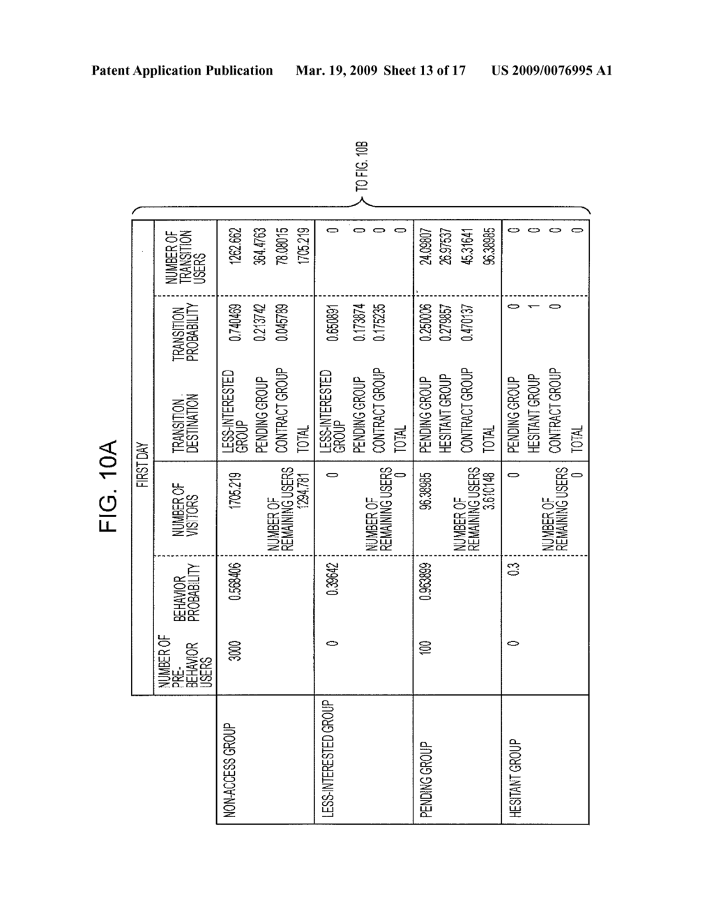 USER STATE PRESUMPTION SYSTEM, USER STATE PRESUMPTION METHOD, AND RECORDING MEDIA STORING USER STATE PRESUMPTION PROGRAM - diagram, schematic, and image 14