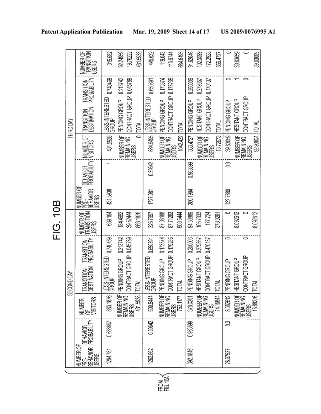 USER STATE PRESUMPTION SYSTEM, USER STATE PRESUMPTION METHOD, AND RECORDING MEDIA STORING USER STATE PRESUMPTION PROGRAM - diagram, schematic, and image 15