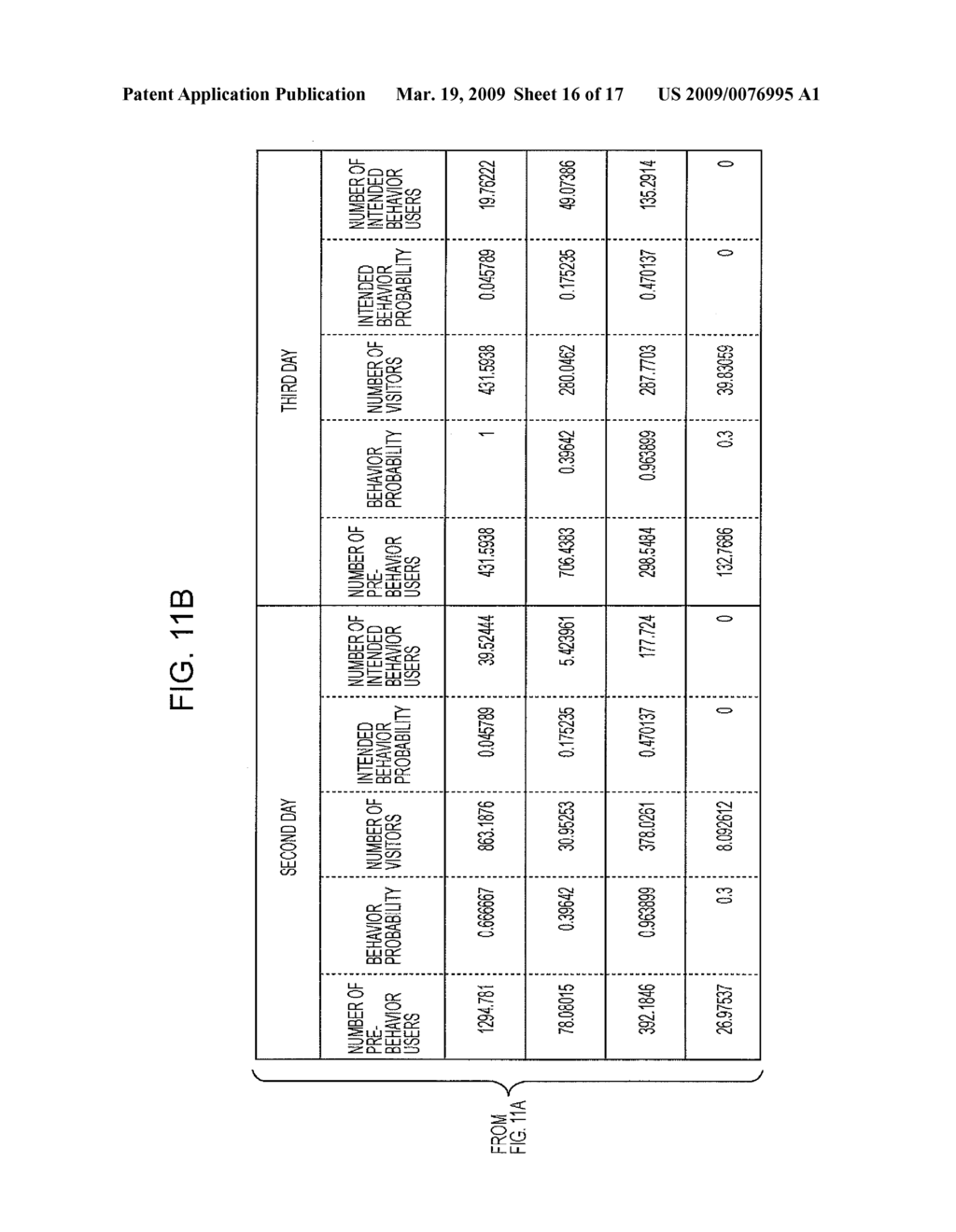 USER STATE PRESUMPTION SYSTEM, USER STATE PRESUMPTION METHOD, AND RECORDING MEDIA STORING USER STATE PRESUMPTION PROGRAM - diagram, schematic, and image 17