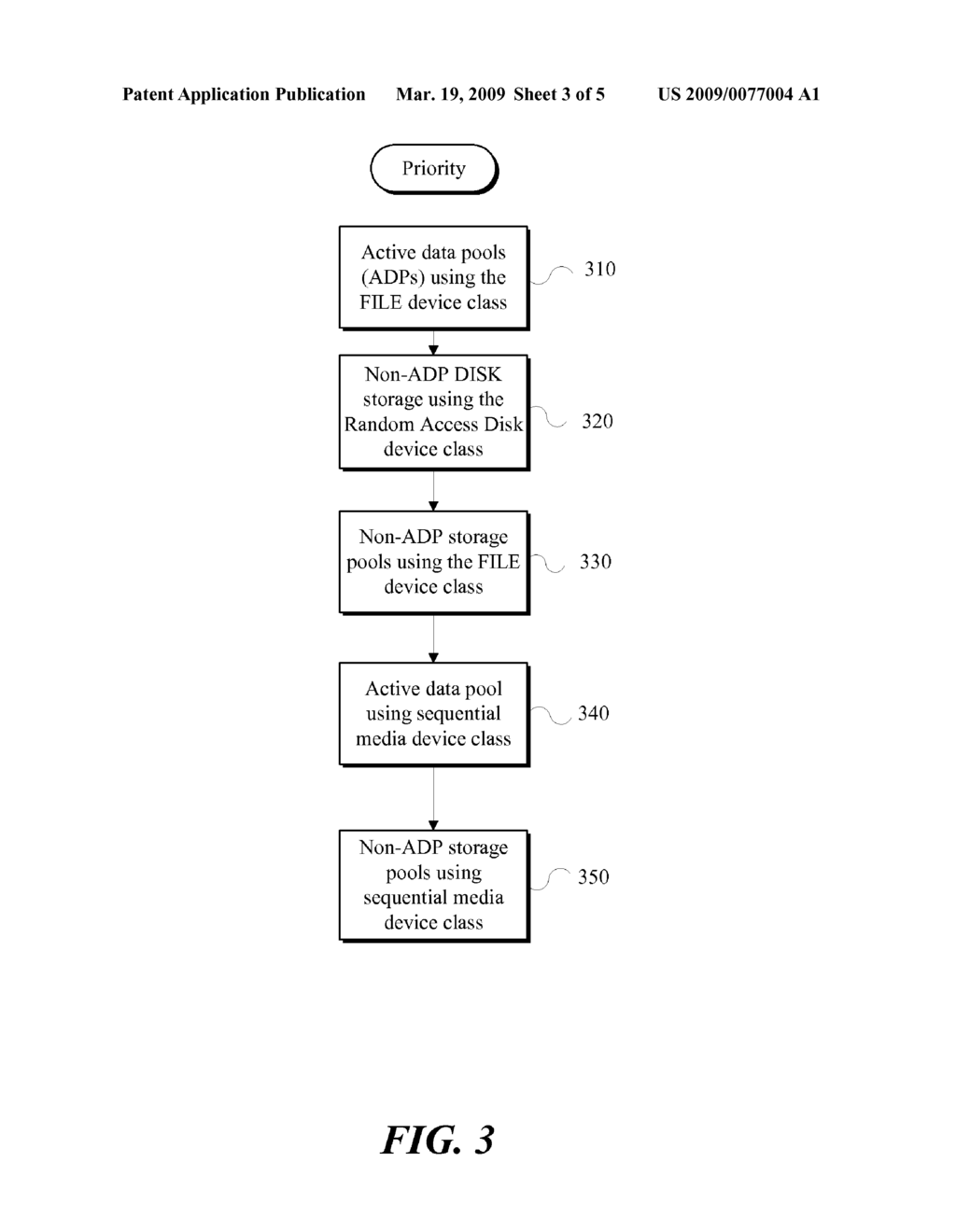 Data Recovery in a Hierarchical Data Storage System - diagram, schematic, and image 04