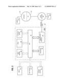 FULLY AUTOMATED SQL TUNING diagram and image