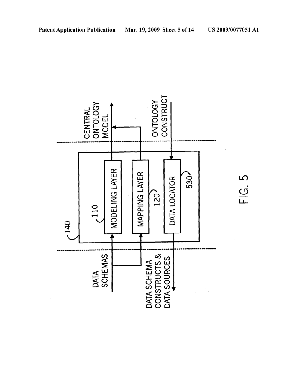 Data Query and Location Through a Central Ontology Model - diagram, schematic, and image 06