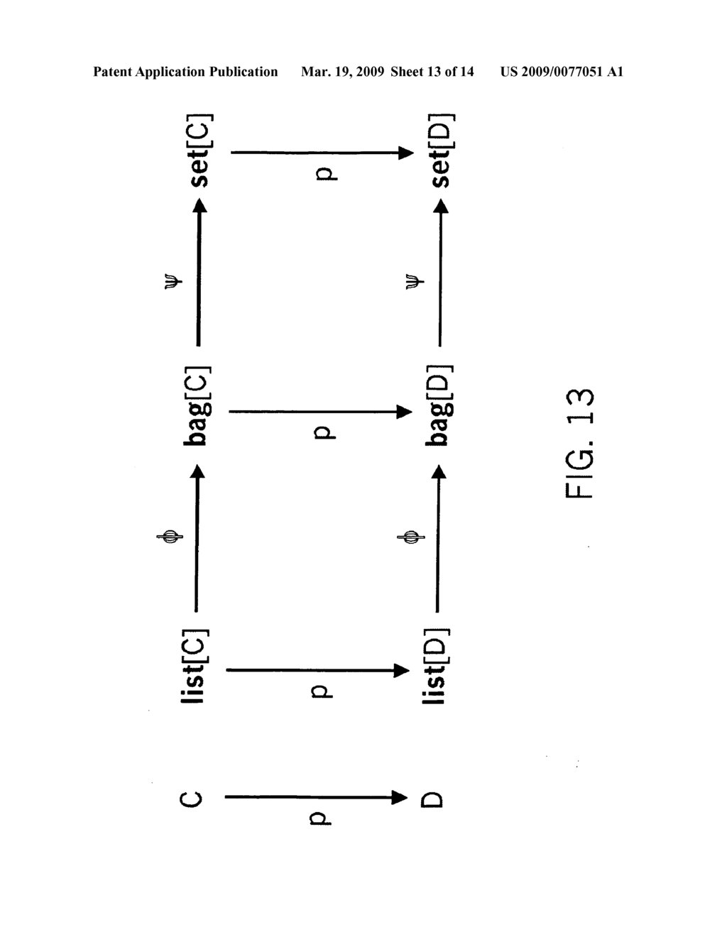 Data Query and Location Through a Central Ontology Model - diagram, schematic, and image 14