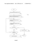 METHOD OF BIBLIOGRAPHIC FIELD NORMALIZATION diagram and image