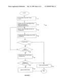 METHOD OF BIBLIOGRAPHIC FIELD NORMALIZATION diagram and image