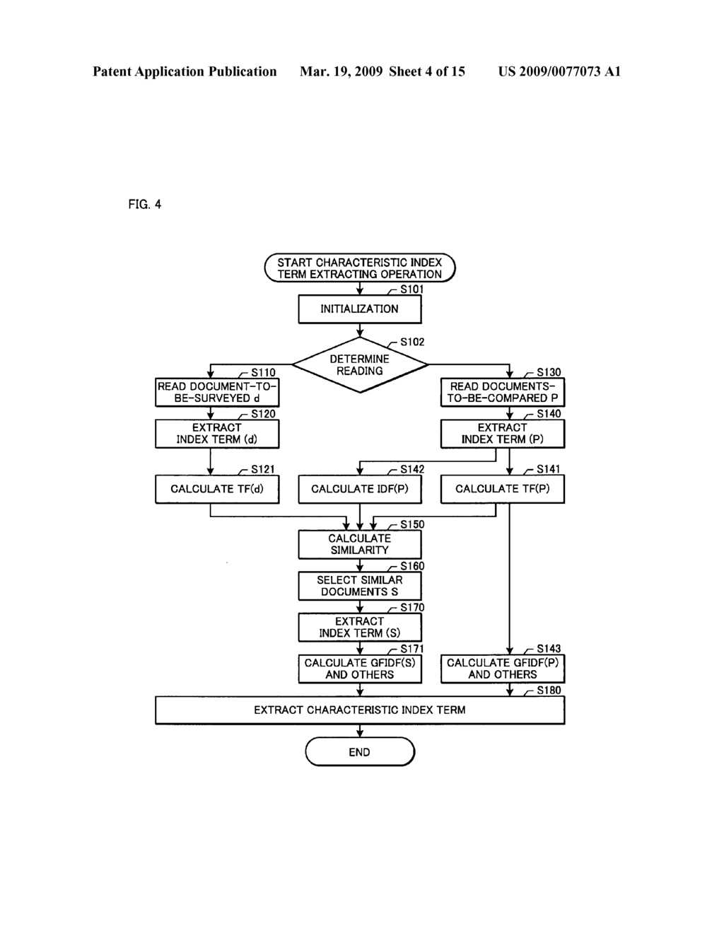 Index term extraction device for document-to-be-surveyed - diagram, schematic, and image 05