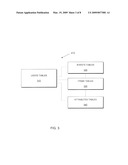 Attribute-Based Item Similarity Using Collaborative Filtering Techniques diagram and image