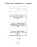 Attribute-Based Item Similarity Using Collaborative Filtering Techniques diagram and image