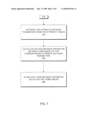 Attribute-Based Item Similarity Using Collaborative Filtering Techniques diagram and image